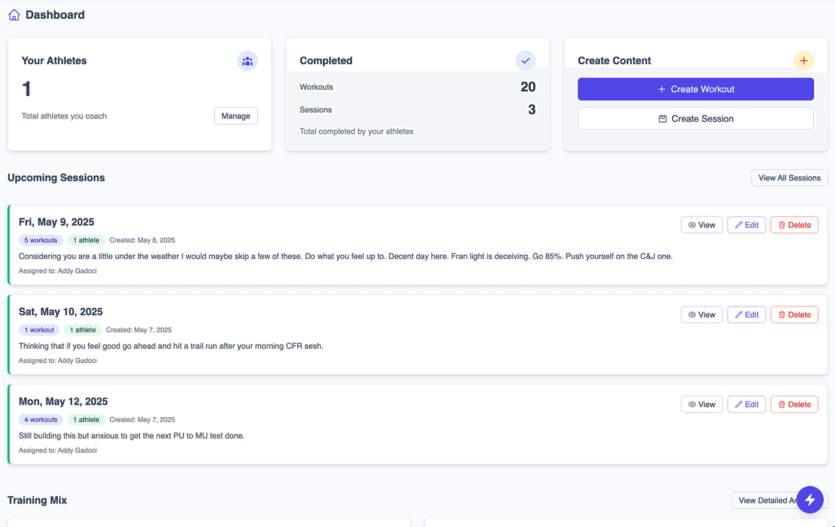 Integrated session planning